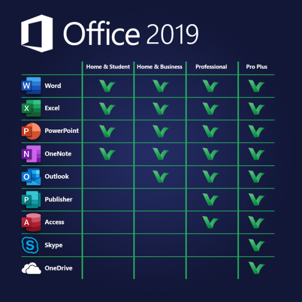 Microsoft Office 2019 Professional Plus